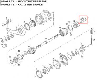 Preview: DRUCKFEDER, SRAM T3, LINKSGAENGIG